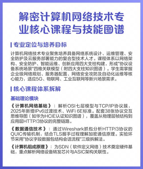 计算机网络技术专业 未来数字世界的构建者与守护者